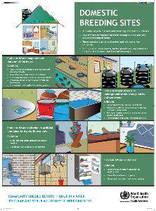 Domestic breeding site