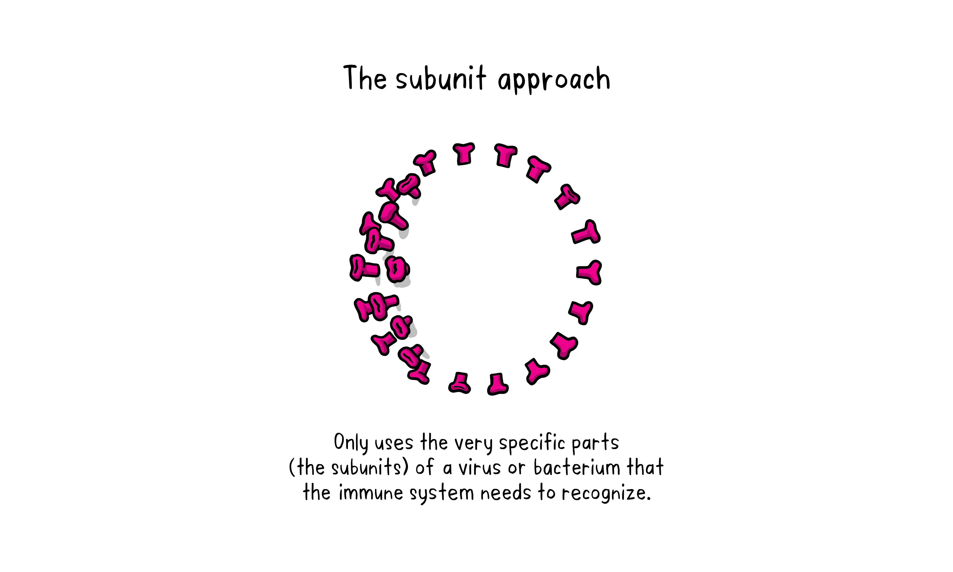 Vaccines Topics Four images working 03 Vaccines Topics Four images working 03